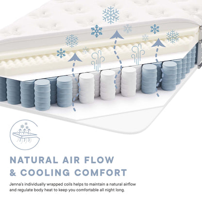 Jenna twin innerspring and foam mattress by HouseOfZazla with cooling coils visuals on Tampa Home & Garden Store