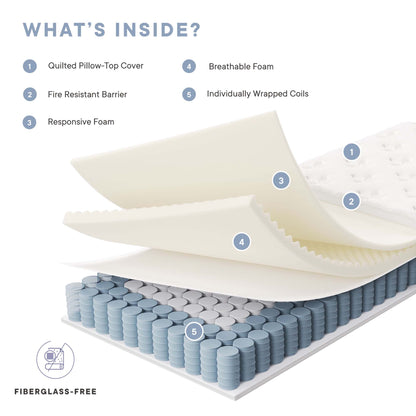 Twin Jenna Innerspring and Foam Narrow Mattress showing foam layers and blue wrapped coils on Tampa Home & Garden Store