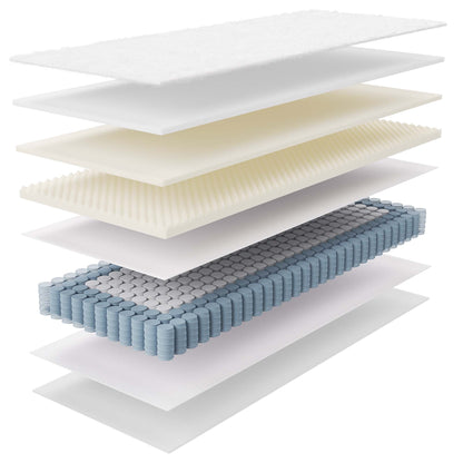Twin Jenna innerspring and foam narrow mattress white layers on Tampa Home & Garden Store