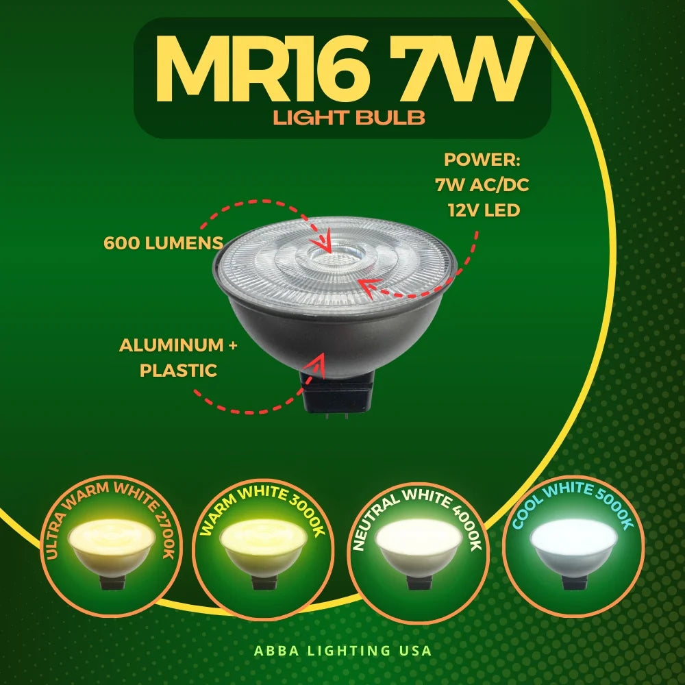 Ampoules LED noires MR16 7W, lumière étanche à intensité variable, économie d'énergie, certifiée CE et RoHS