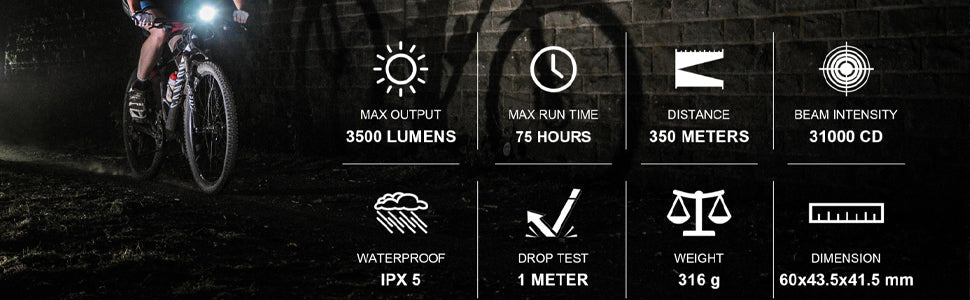 Magicshine Monteer 3500S Nebula Mountain Bike Light, 3500 lumens max Actual Output, 1800 Lumen Flood,1400 Lumen spot, 5200 mAh USB Rechargeable Battery Pack, IPX5 Water Resistent MTB Helmet Light - Tampa Home & Garden Store
