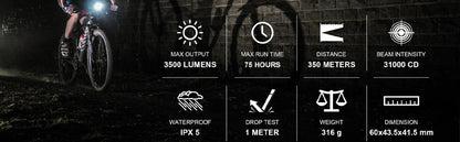 Magicshine Monteer 3500S Nebula Mountain Bike Light, 3500 lumens max Actual Output, 1800 Lumen Flood,1400 Lumen spot, 5200 mAh USB Rechargeable Battery Pack, IPX5 Water Resistent MTB Helmet Light - Tampa Home & Garden Store