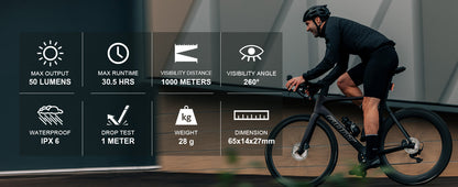 Magicshine Tail Light SEEMEE 50 V2.0, Rear Bike Light with USB C Rechargeable, 50 Lumen IPX6 Waterproof Bicycle Tail Lights for Night Riding, Smart Cycling Safety Bike Taillights - Tampa Home & Garden Store