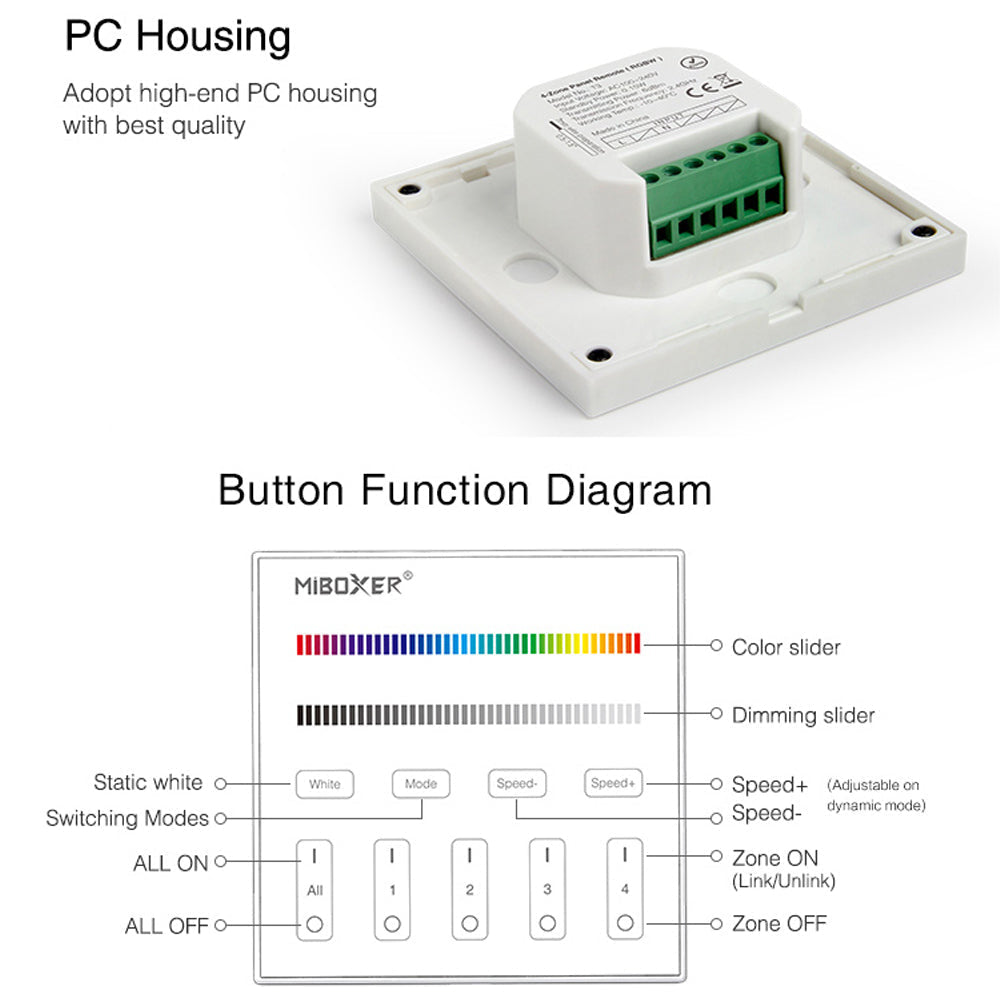 MiBoxer RGB/RGBW Wall Mounted Smart Panel Wireless Remote 4 Zones 2.4G RF - Tampa Home & Garden Store