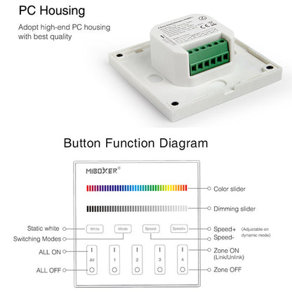 MiBoxer RGB/RGBW Wall Mounted Smart Panel Wireless Remote 4 Zones 2.4G RF - Tampa Home & Garden Store