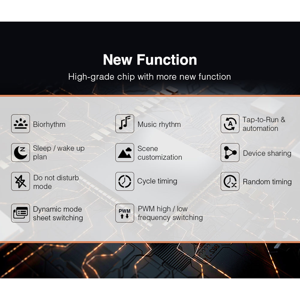 Miboxer WL5 LED Strip Light 5 in 1 Controller for 5050 3528 2835, Smartphone APP Control - Tampa soil911.com
