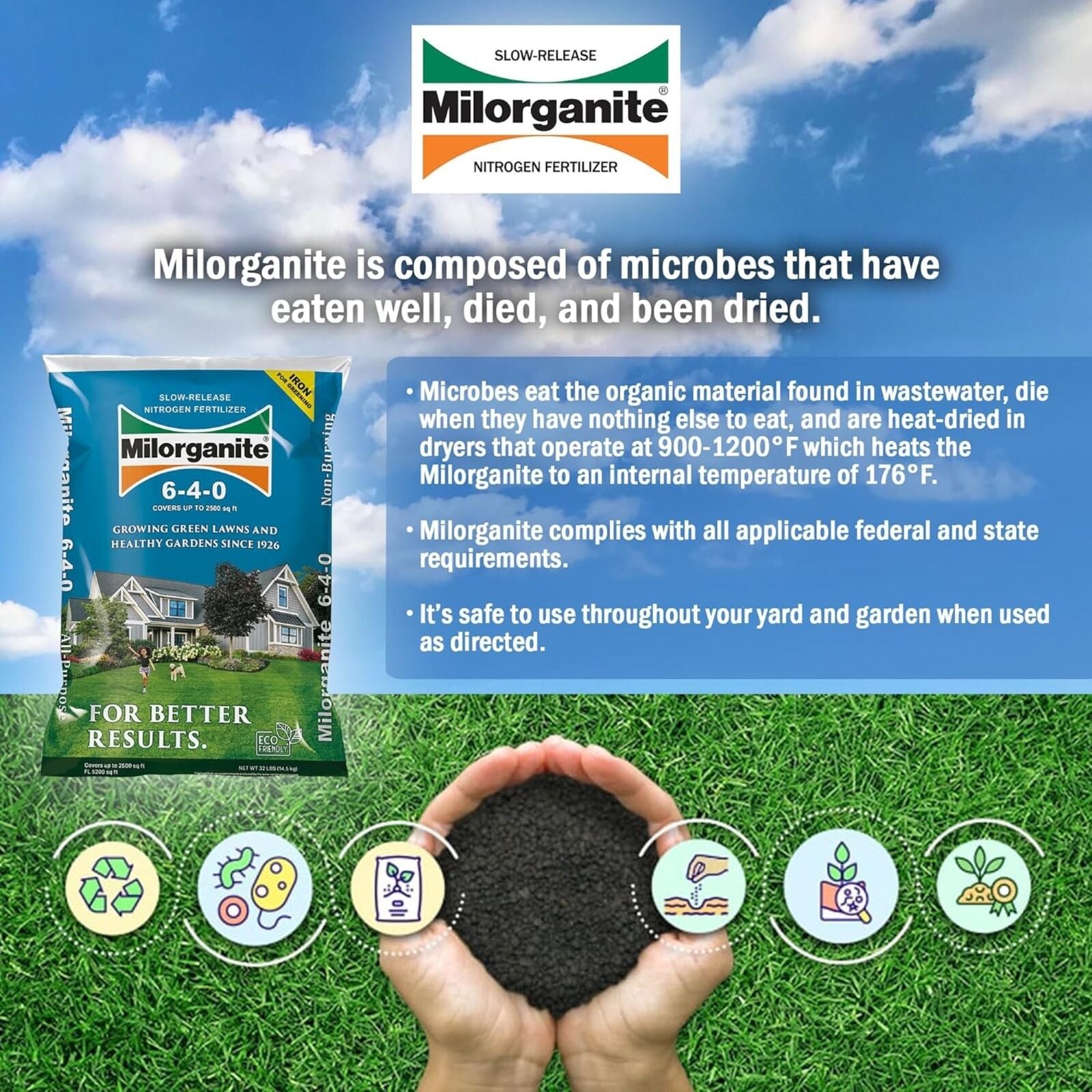 Milorganite All-Purpose Eco-Friendly Slow-Release Nitrogen Fertilizer, 32Lb - Tampa Home & Garden Store