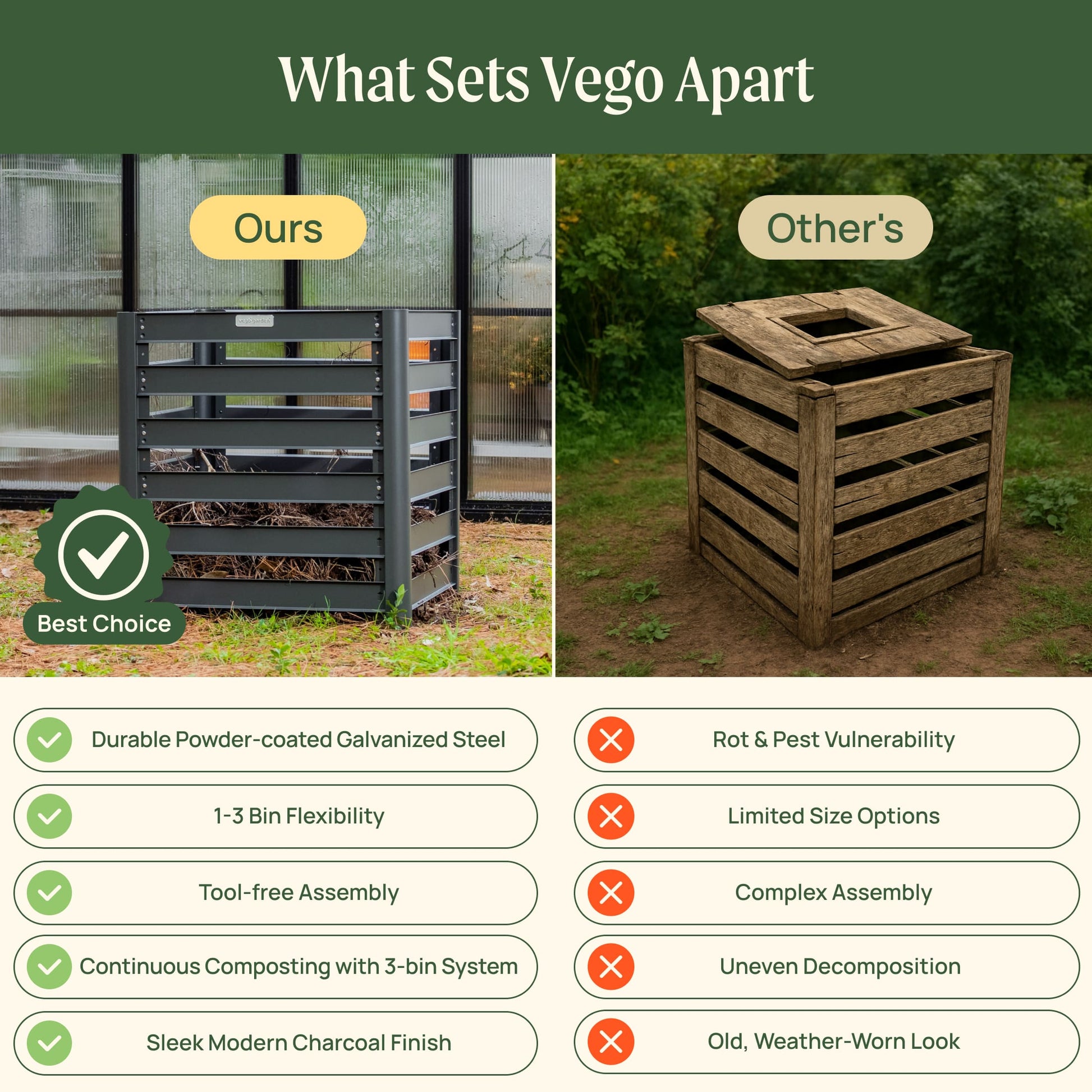 Modular Compost Bin - Tampa Home & Garden Store