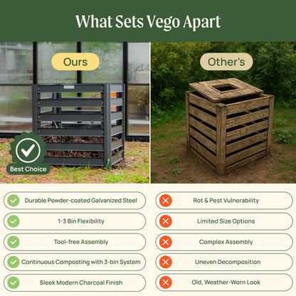 Modular Compost Bin - Tampa Home & Garden Store