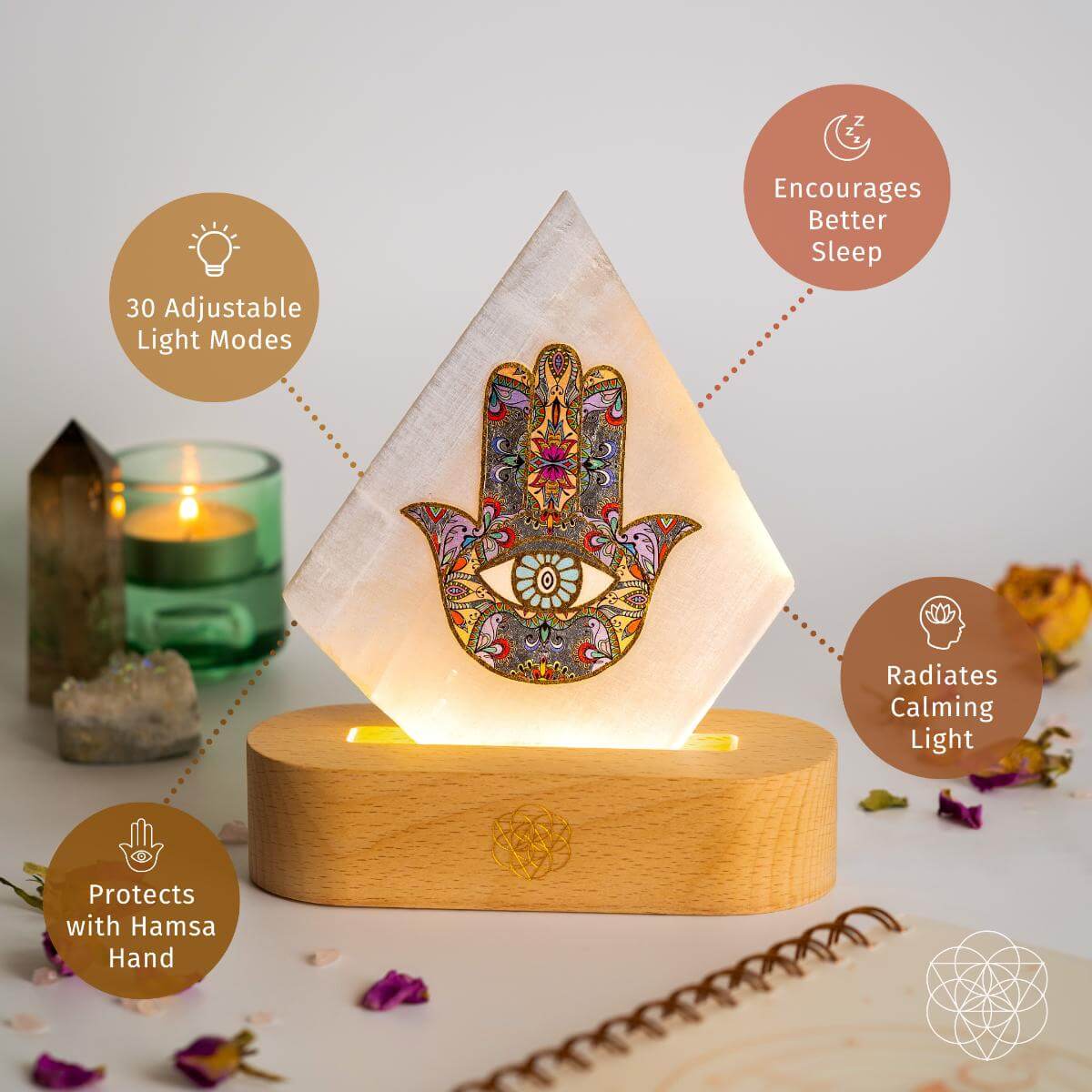 My Aura Spa - Mood Lamp of Rejuvenation - Tampa Home & Garden Store