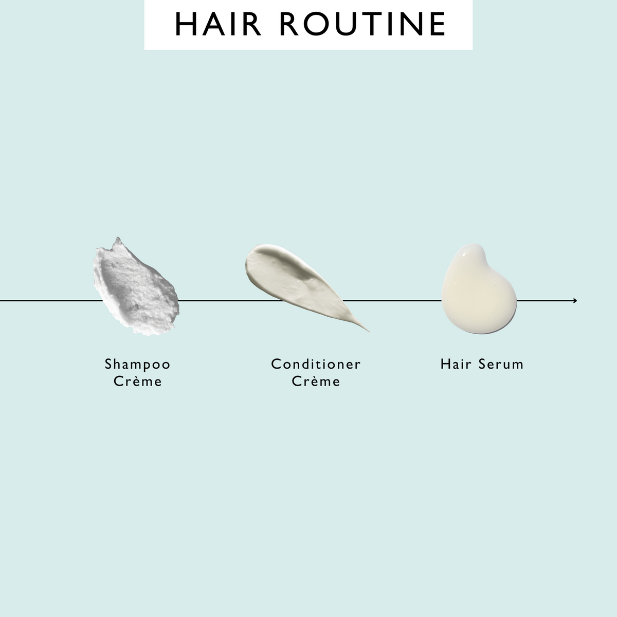 UpCircle Haircare Duo Kit with free spatulas: shampoo crème, conditioner crème, and hair serum on Tampa Home & Garden Store