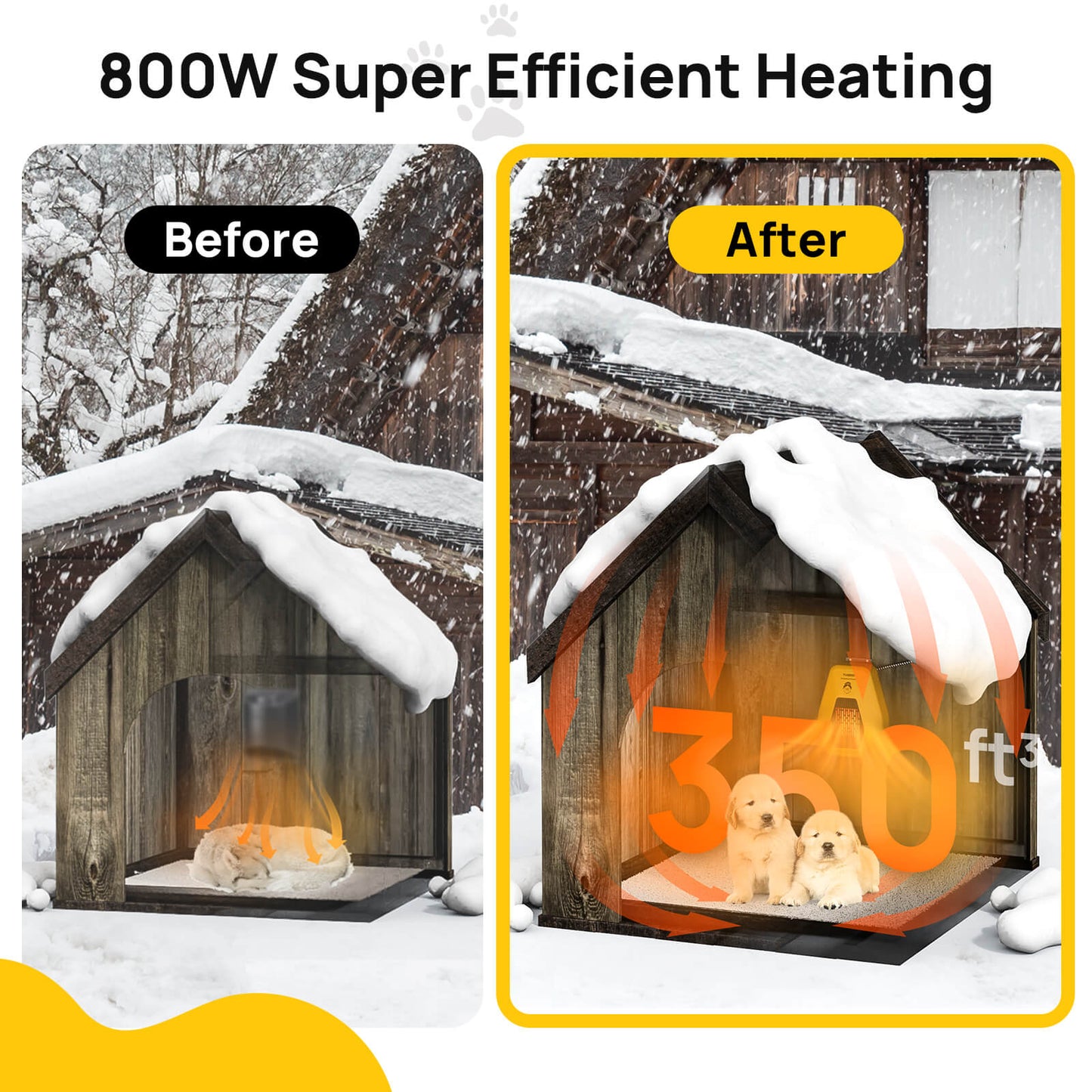 Neighborhood DH800A Dog House Heater - Tampa Home & Garden Store