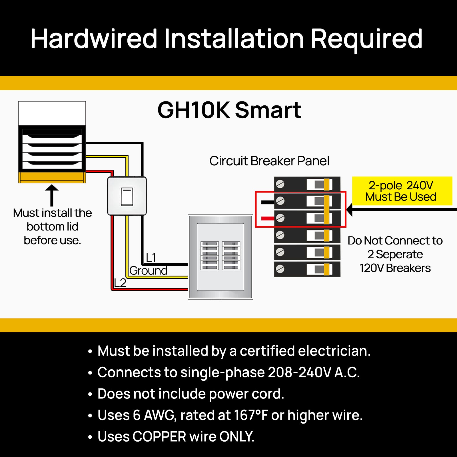Neighborhood GH10K & GH15K Smart Garage Heater - WiFi Enable - Tampa Home & Garden Store