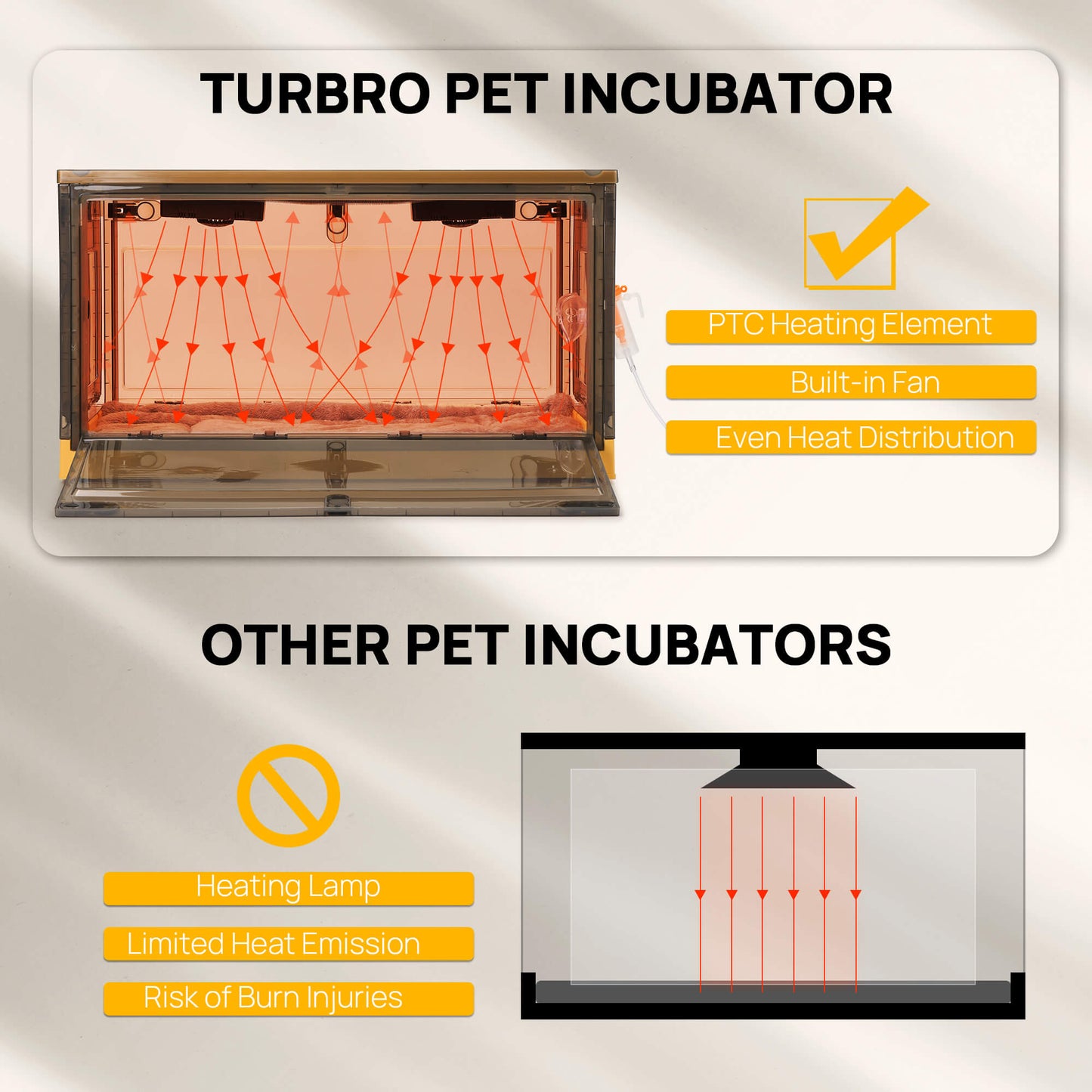 Neighborhood Pet Incubator, Grey Translucent - Tampa Home & Garden Store