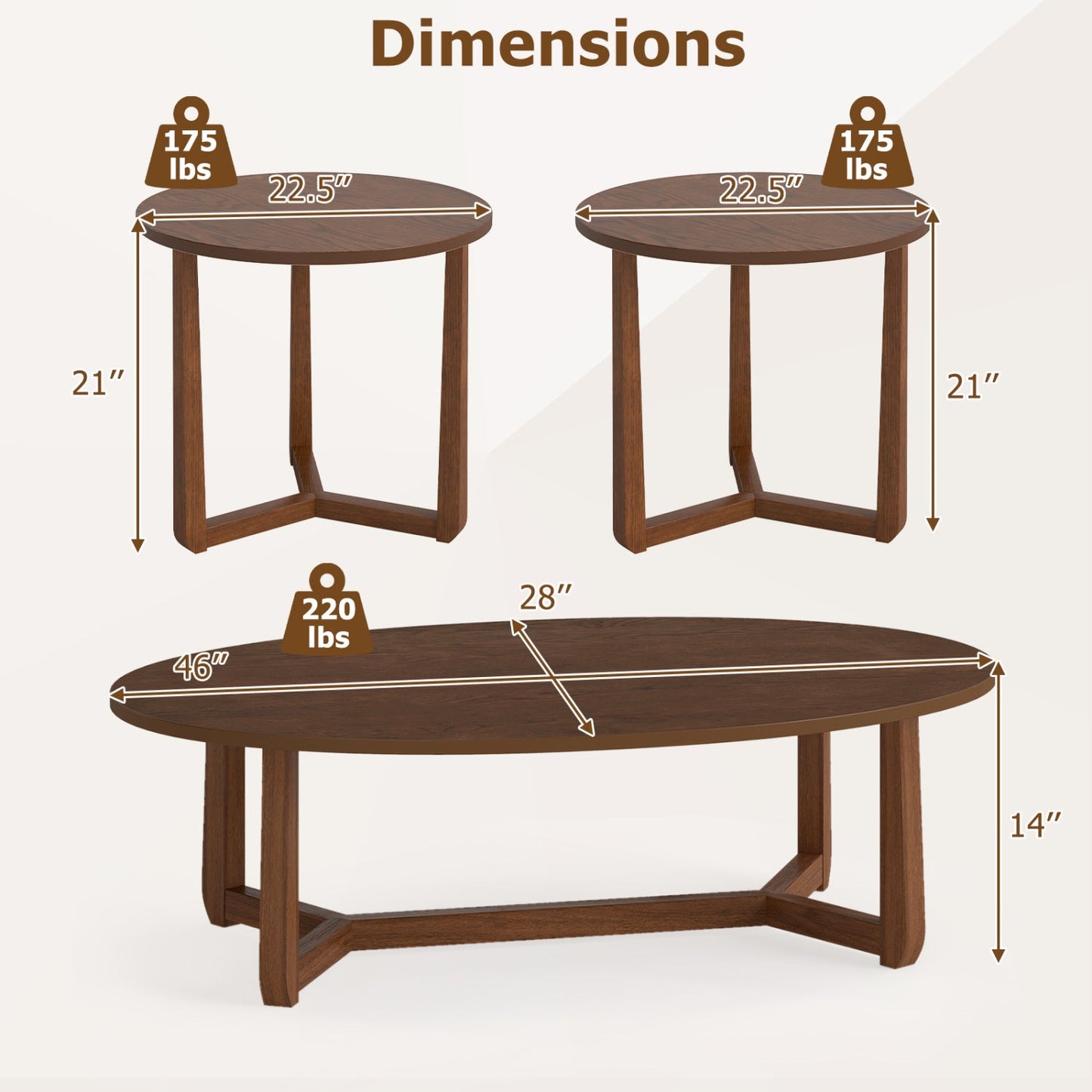 Nesting coffee tables set of 3 with wood veneer tops and rubber wood legs DirectDeals on Tampa Home & Garden Store