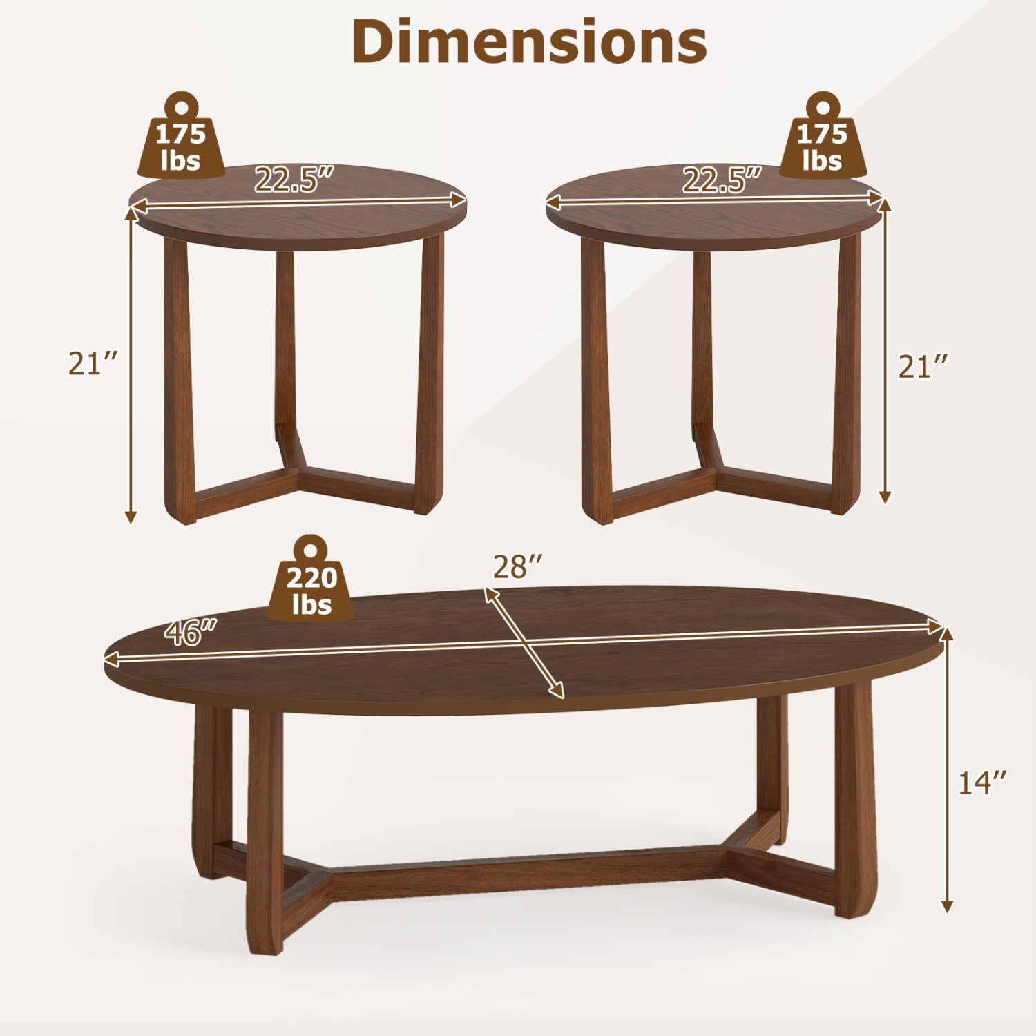 Nesting coffee tables set of 3 with wood veneer tops and rubber wood legs DirectDeals on Tampa Home & Garden Store