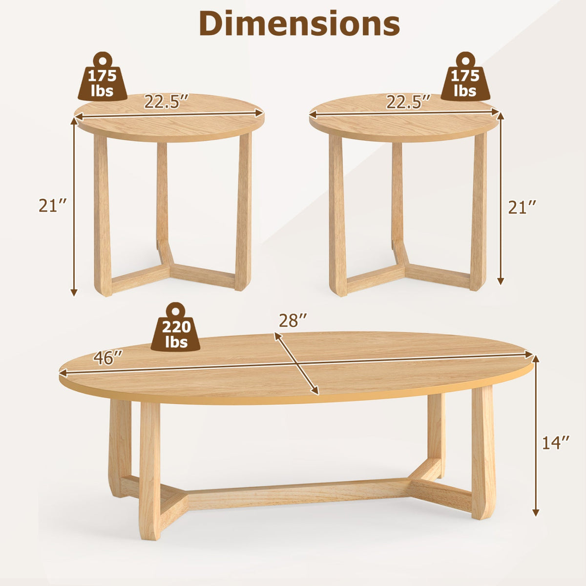 Nesting Coffee Tables Set of 3 with wood veneer tops and solid rubber wood legs DirectDeals on Tampa Home & Garden Store