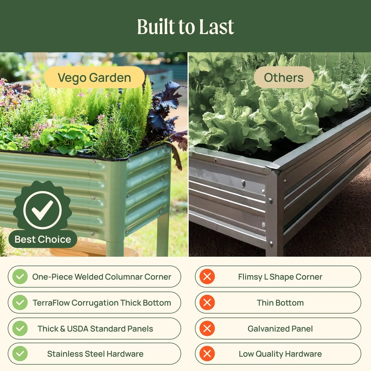 Elevated Garden Bed 2 by 4 Feet For Patio Use