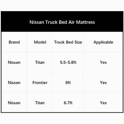 Truck Bed Air Mattress for Titan 5.5–5.8ft, Frontier 6ft, Titan 6.7ft (3 models) on Tampa Home & Garden Store