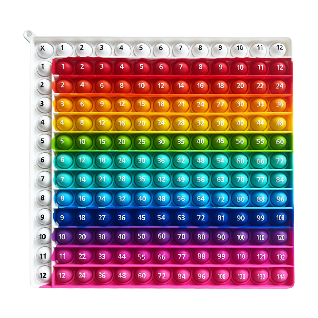 Multiplication and Division Mat rainbow number grid for learning math by The Fidget Games on Tampa Home & Garden Store