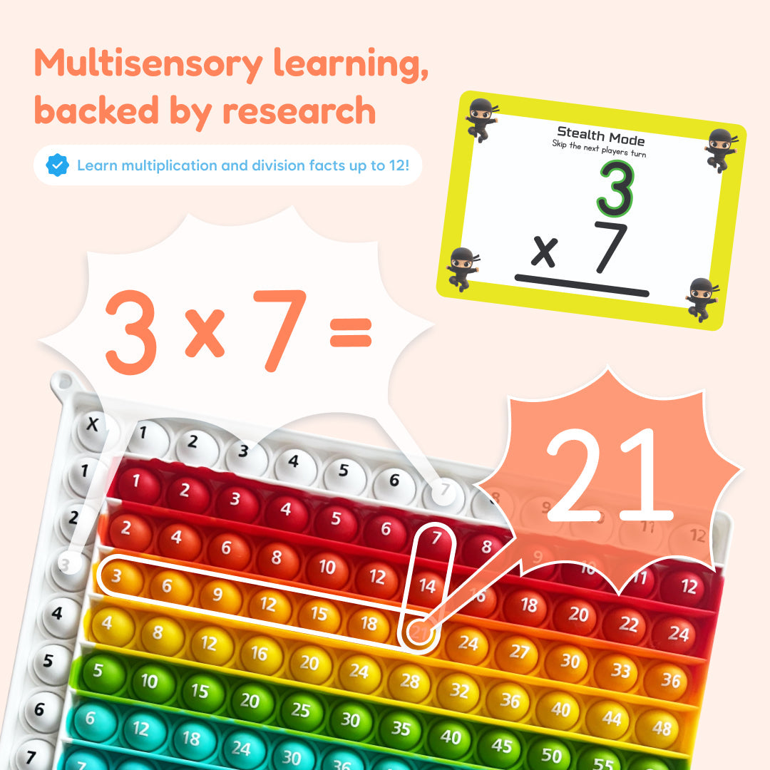 Multiplication and Division Mat by The Fidget Games, rainbow bead abacus for math practice on Tampa Home & Garden Store