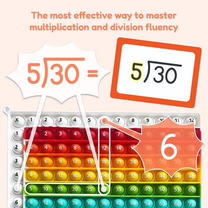 Multiplication and Division Mat by The Fidget Games; colorful abacus beads for math fluency on Tampa Home & Garden Store