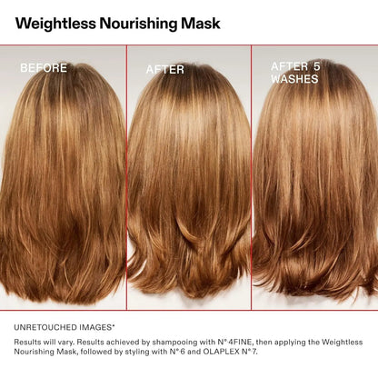 Olaplex Weightless Nourishing Mask 200 mL hair care by Nava Beauty; warm brown hair before/after on Tampa Home & Garden Store