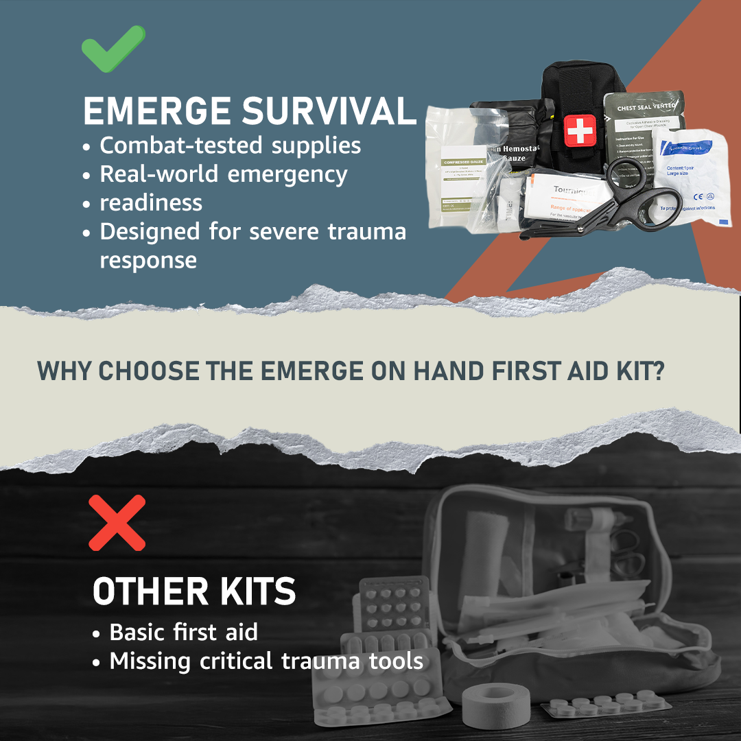 On-Hand First Aid Kit (OHFAK) - Tampa Home & Garden Store