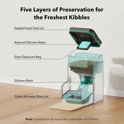 RFID auto smart pet feeder The Max & Rex Collection, app-controlled with hopper and teal lid on Tampa Home & Garden Store