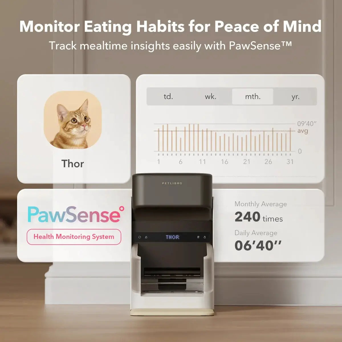 RFID automatic smart pet feeder – black Petlibro unit, app-controlled feeding on Tampa Home & Garden Store
