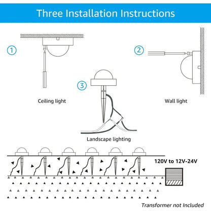 Outdoor Deck Lights 12-Pack LED 4.5W | 12V Low Voltage Landscape Path Lights - Tampa soil911.com