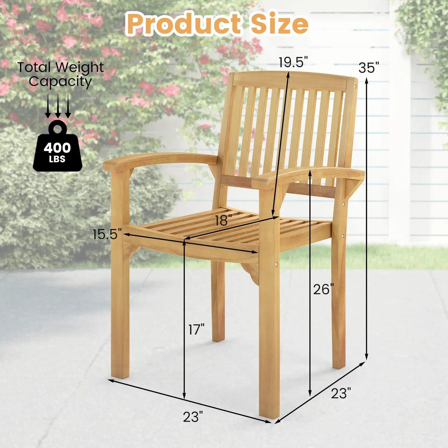 - image on Tampa Home & Garden Store