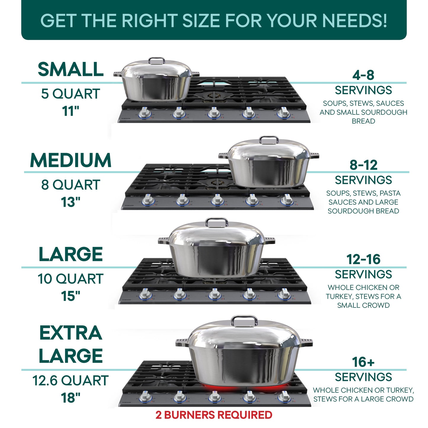 Oval Dutch Oven with Lid - 12.6 Quart (18 Inch) - Tampa Home & Garden Store