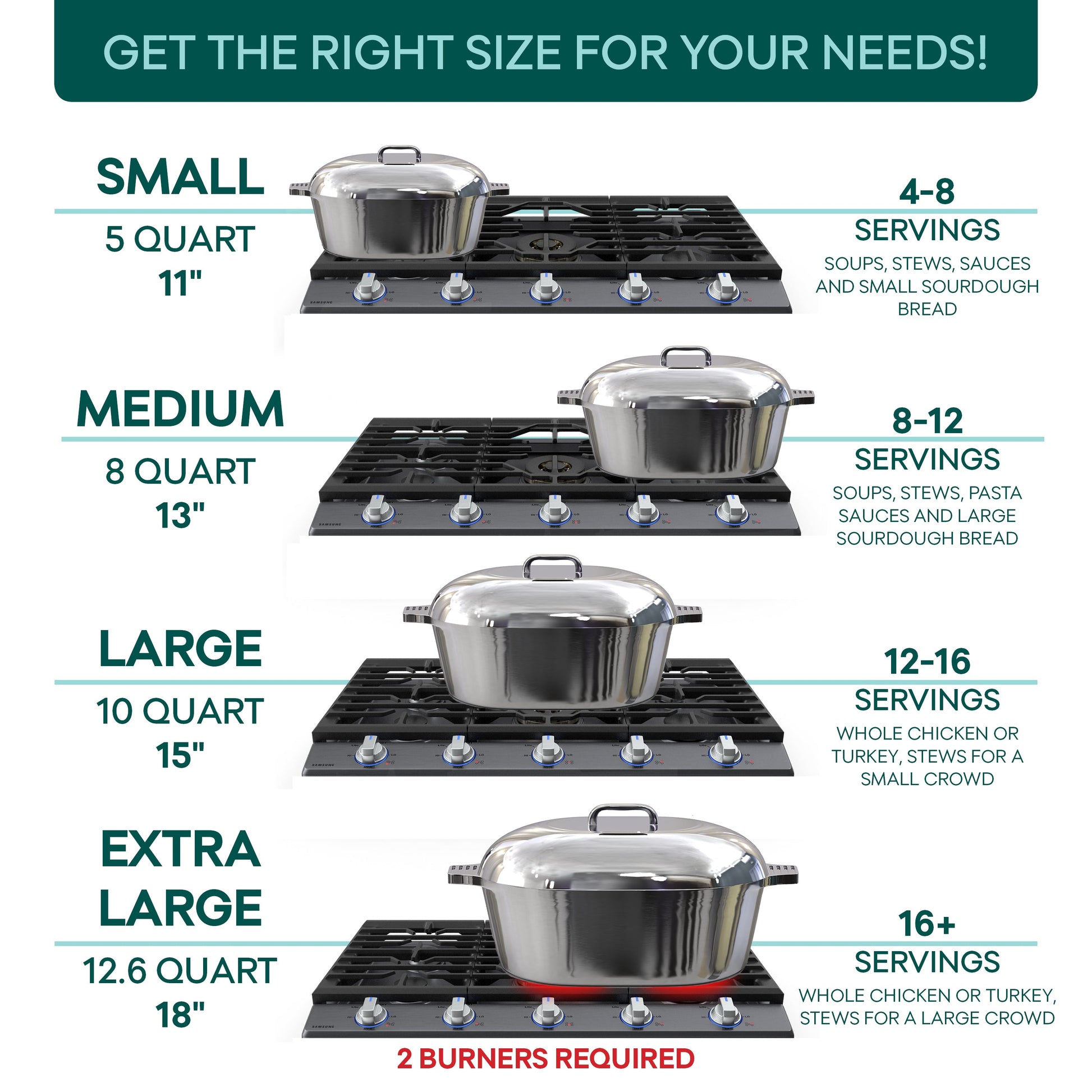 Oval Dutch Oven with Lid - 5 Quart (11 Inch) - Tampa Home & Garden Store