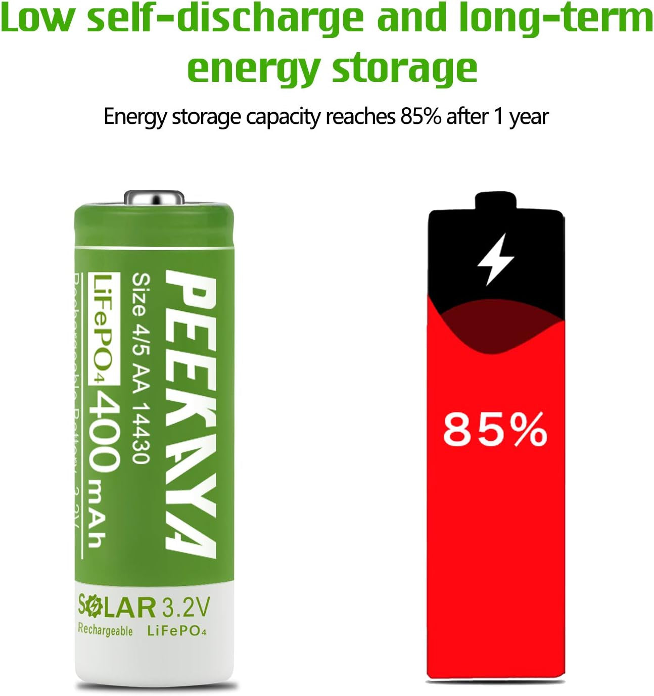 PEEKAYA 14430 Rechargeable Batteries – 3.2V 400mAh LiFePO4 Solar Batteries (6-Pack) – Long Life, High-Cycle Lithium Iron Phosphate Battery for Solar Lights, Flashlights, and More - Tampa Home & Garden Store