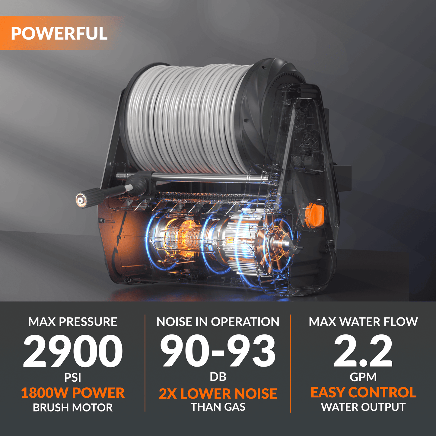 Grandfalls Pressure Washer Plus+ Wall Mounted | Giraffe Tools