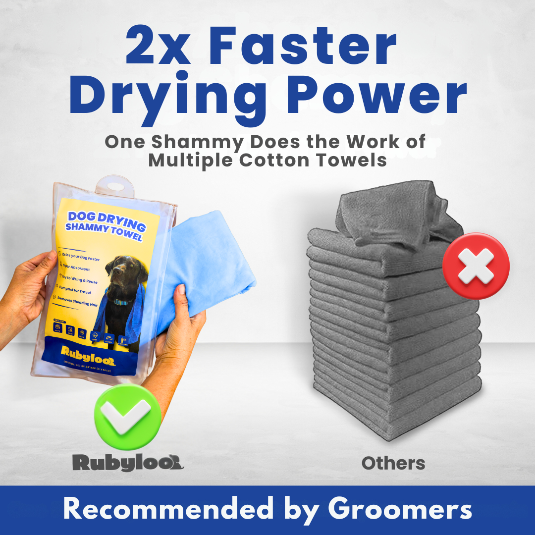 Rubyloo Dog Drying Shammy Towel blue microfiber with packaging on Tampa Home & Garden Store