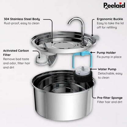 Peelaid™ SST Fountain - Tampa Home & Garden Store