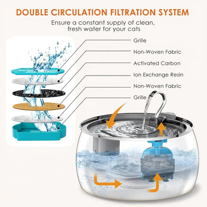 Peelaid™ SST Fountain - Tampa Home & Garden Store