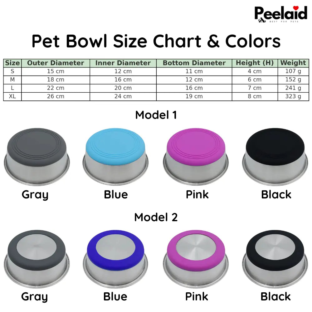 Peelaid™ Stainless Steel Anti-Slip Pet Bowl - Tampa Home & Garden Store