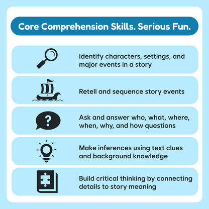 Pirate Island board game by The Fidget Games; blue infographic of core comprehension skills on Tampa Home & Garden Store