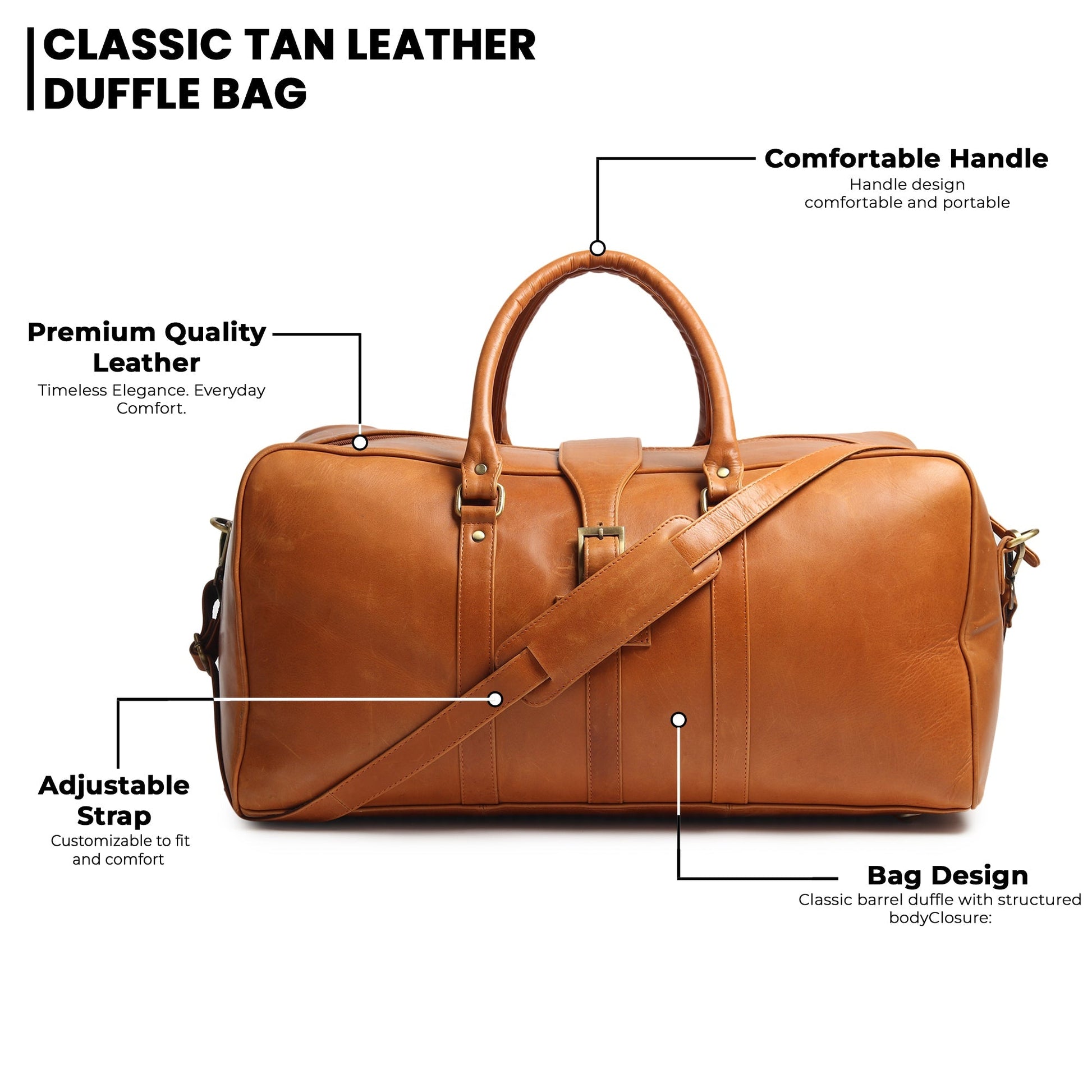 Port Blair Leather Duffle Travel Bag - Tampa Home & Garden Store