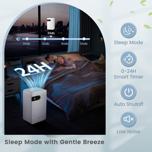 32 Pints Dehumidifier with Sleep Mode and 24H Timer for Home Basement-White - Tampa Home & Garden Store