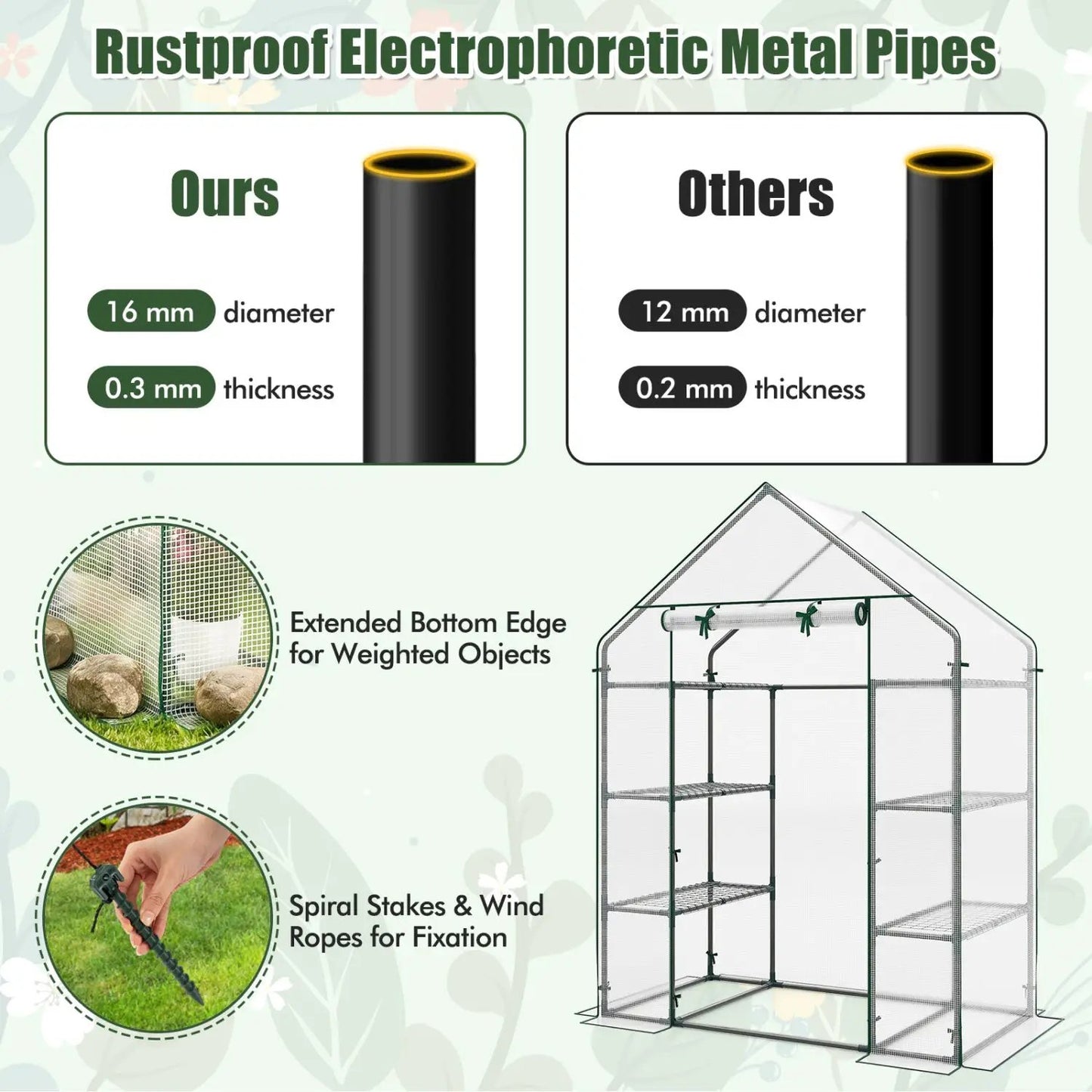 Portable Walk-In Greenhouse with 3 Tiers