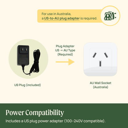 2 Tier Tabletop Grow Light Garden