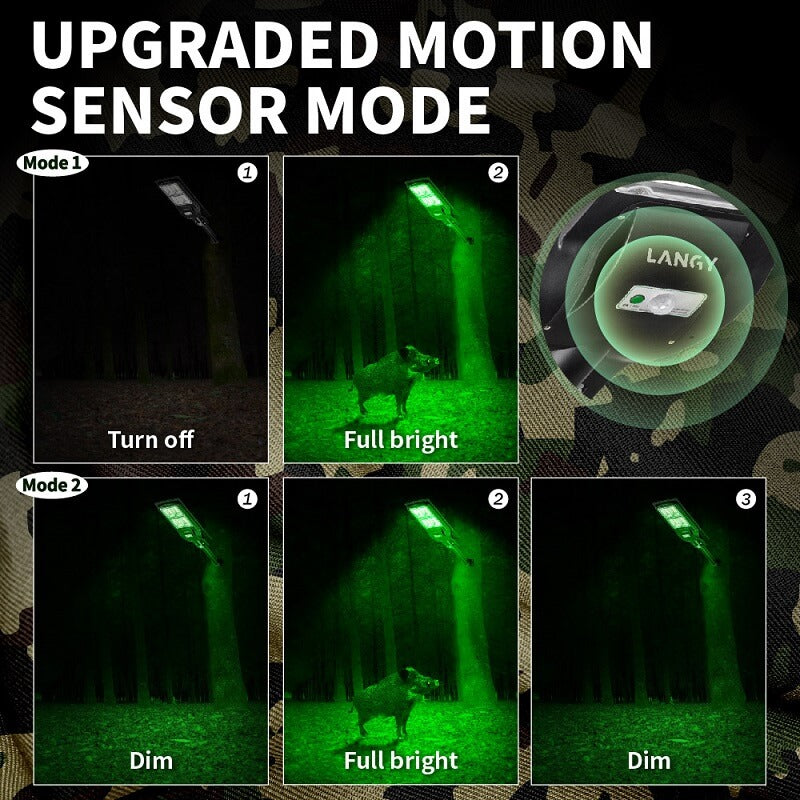 Powereful Solar Green Feeder Light for Hunting-25,000 lumens - Tampa Home & Garden Store