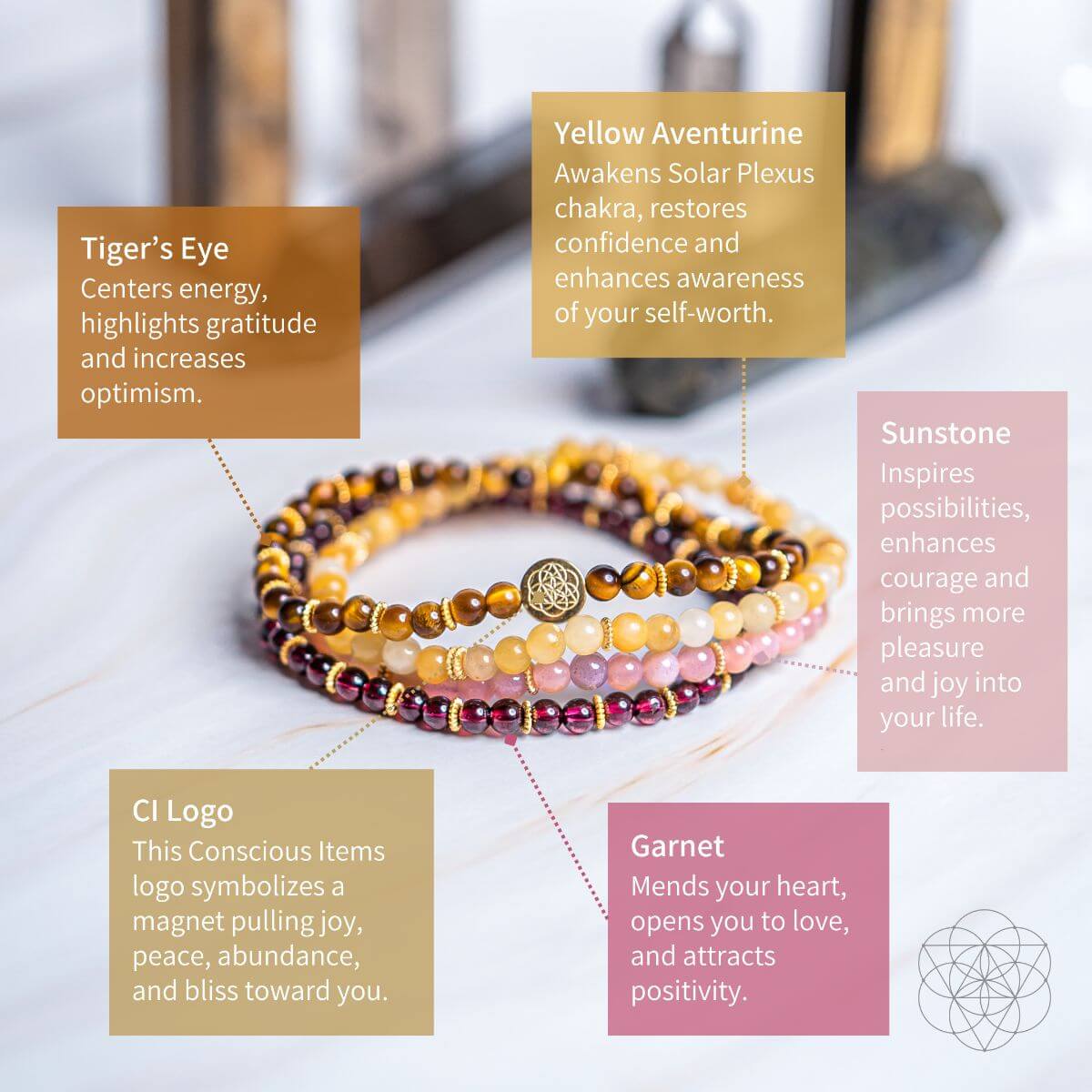 Powerful Positivity Bracelet Pack of 4 - Tampa Home & Garden Store
