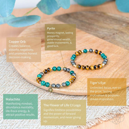 Powerhouse of Success - Trio of Stones Bracelet Bundle - Tampa Home & Garden Store