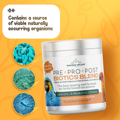 Pre+Pro+Post Biotics Blend for Parrots - 1.06oz - Tampa Home & Garden Store