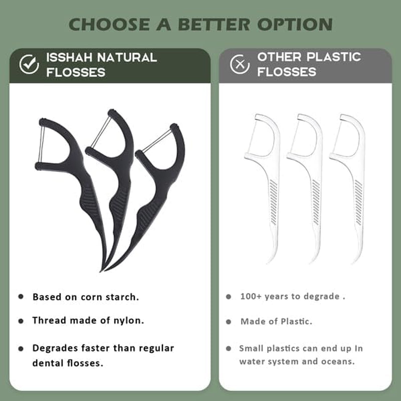 Premium Eco-Friendly Dental Floss Picks — For a Healthier Smile and Planet - Tampa Home & Garden Store